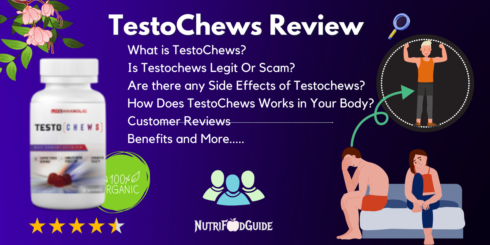 Read more about the article Testochews Reviews- Is it Legit or Scam? Must Read Before Buy!