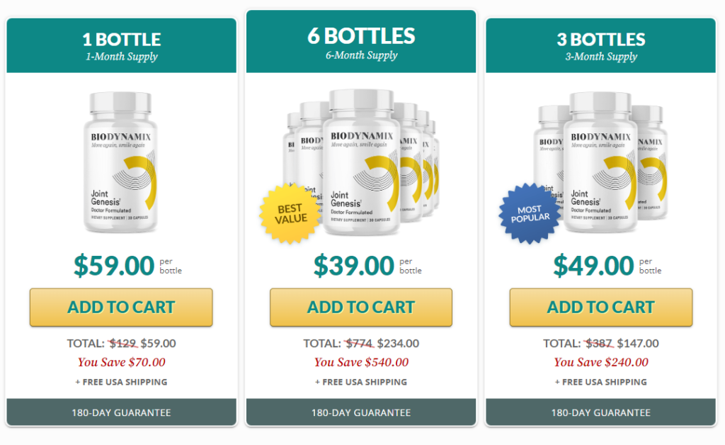 Joint genesis pricing