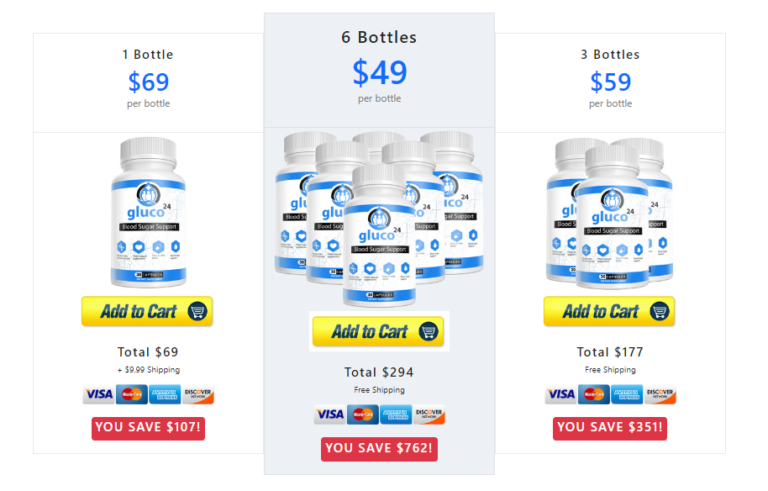 Gluco24 price