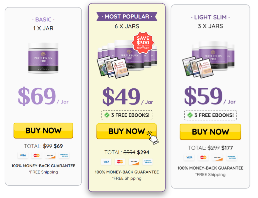 purple burn price