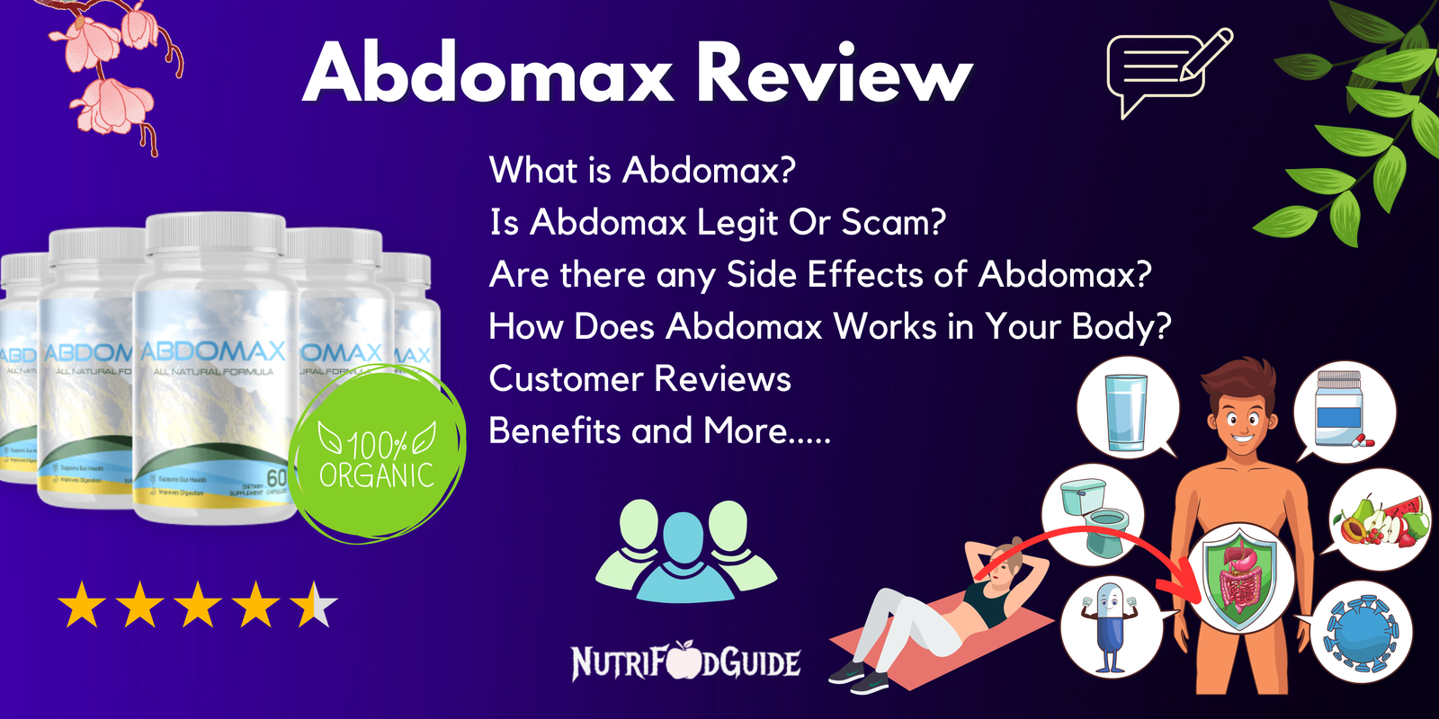You are currently viewing Abdomax Reviews 2023 – Is it Legit Or Scam?