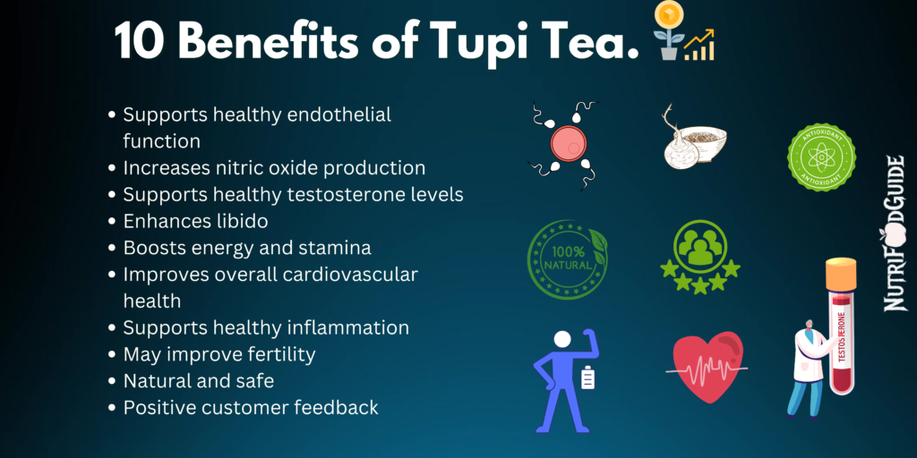 10 benefits of Tupi Tea
