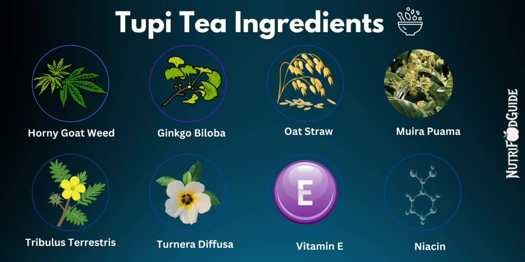 Tupi Tea Ingredients