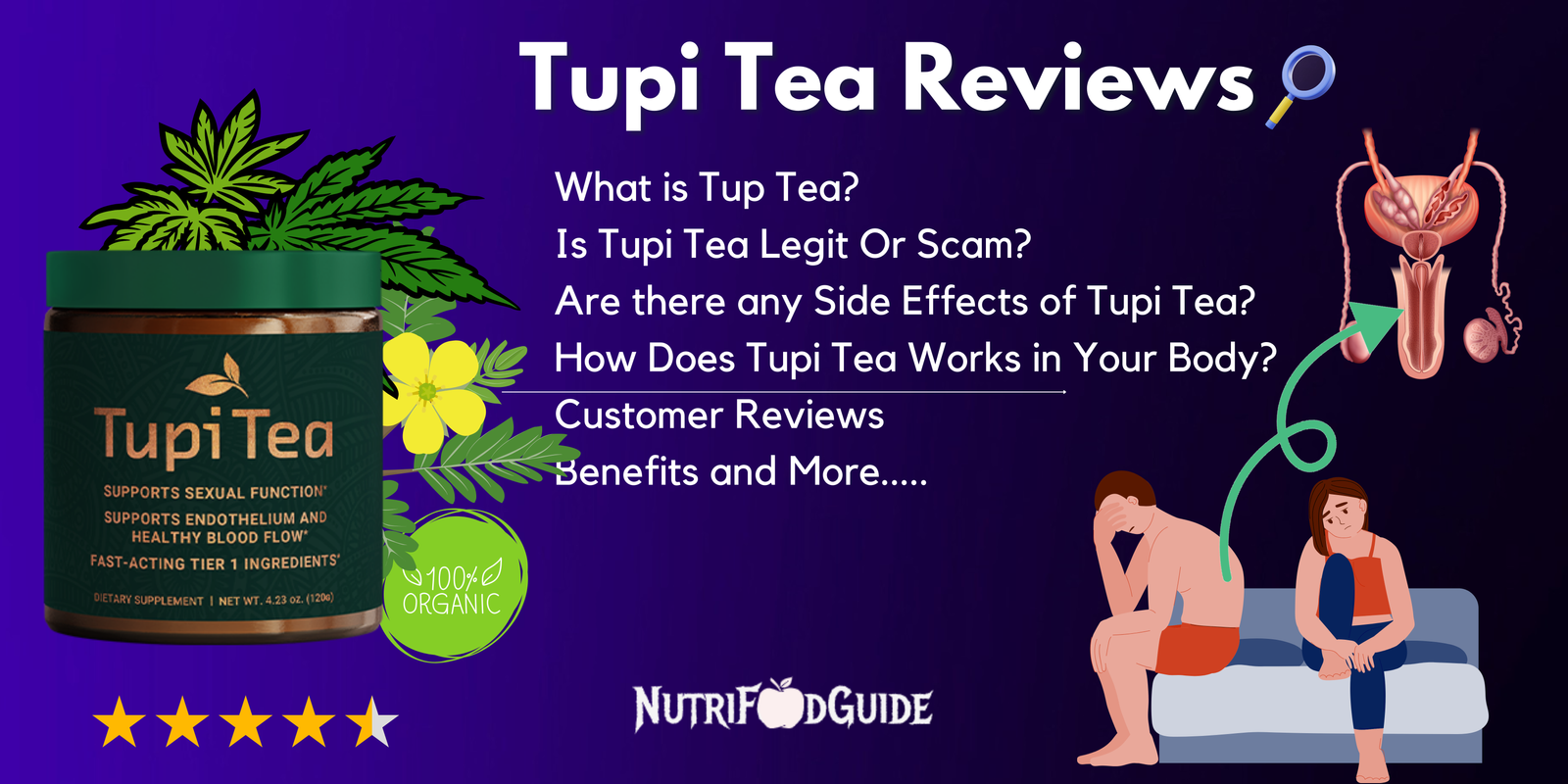 Read more about the article Tupi Tea Reviews – Is TupiTea Legit Or Scam? | Sexual Health