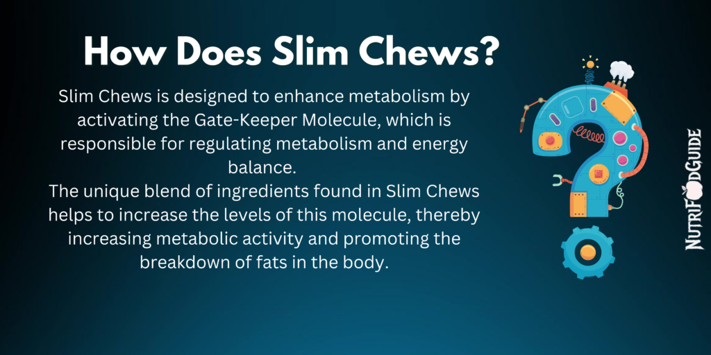 How does Slim-chews work?