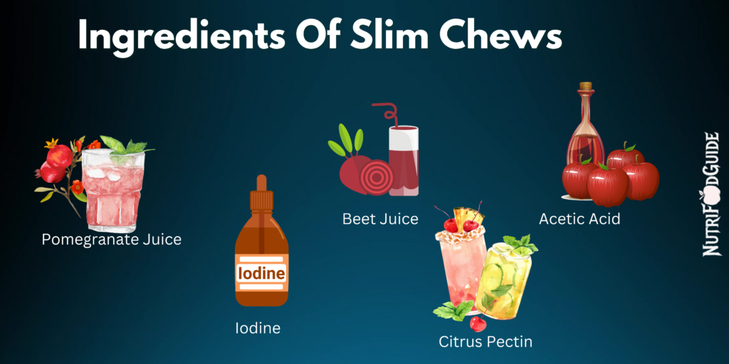 Ingredients of SLim Chews