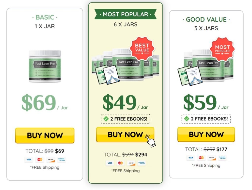Fast Lean Pro Price
