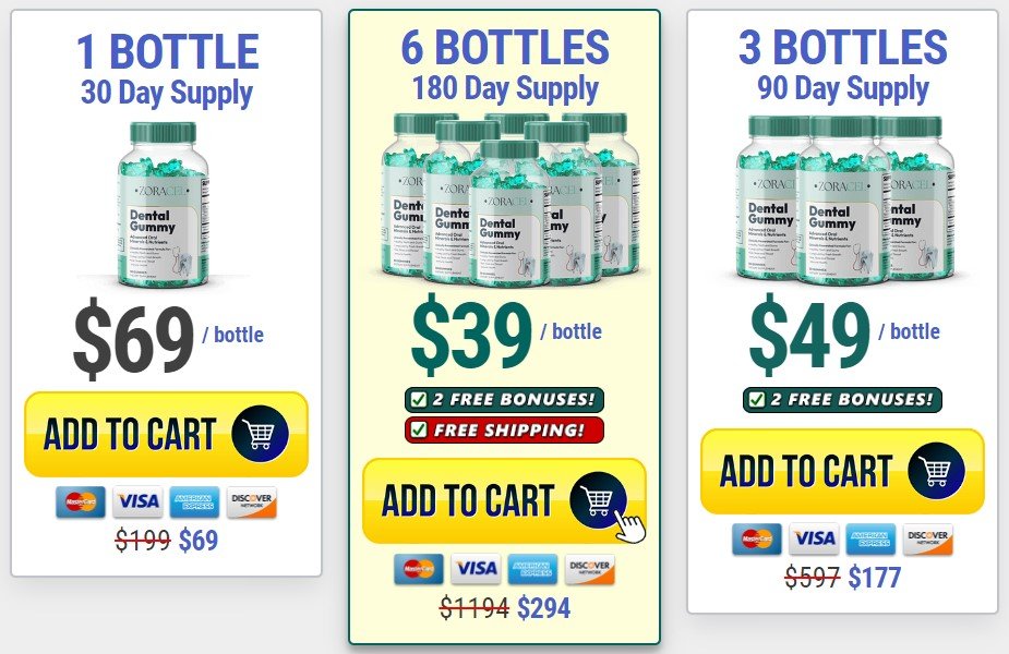 Zoracel price Zoracel price