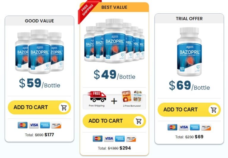 Bazopril Price