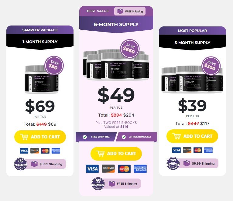 Skinny Signal Complex Price