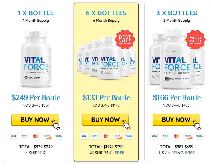 Vital Force Price