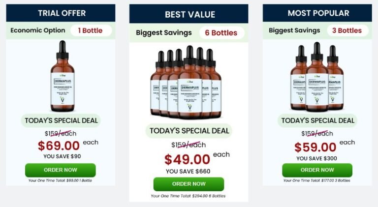 where to buy Derma Plus Price