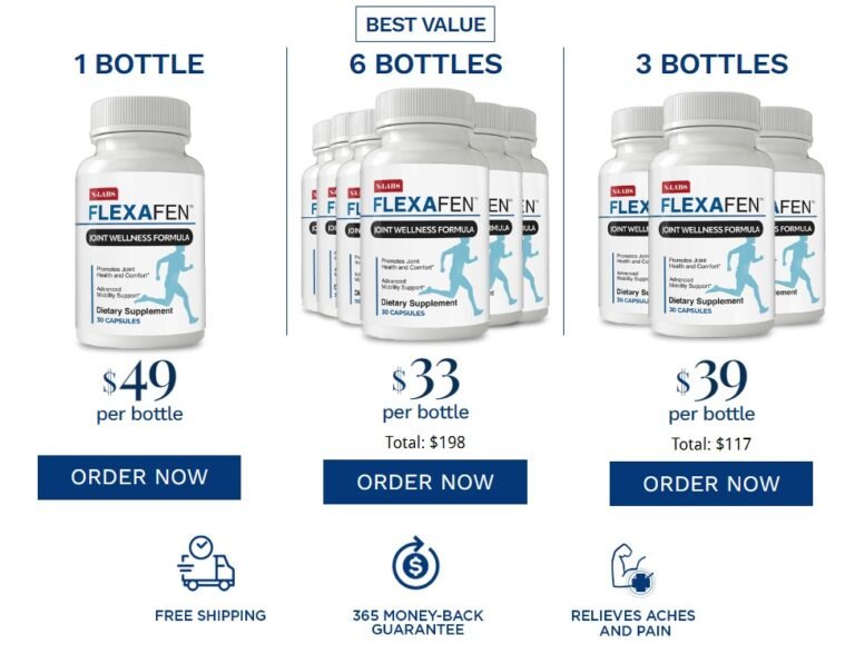 Flexafen prices