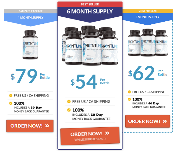 FrontLine Blood Sugar and Nerve Support