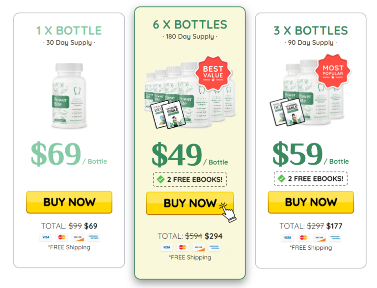 Power Bite Pricing
