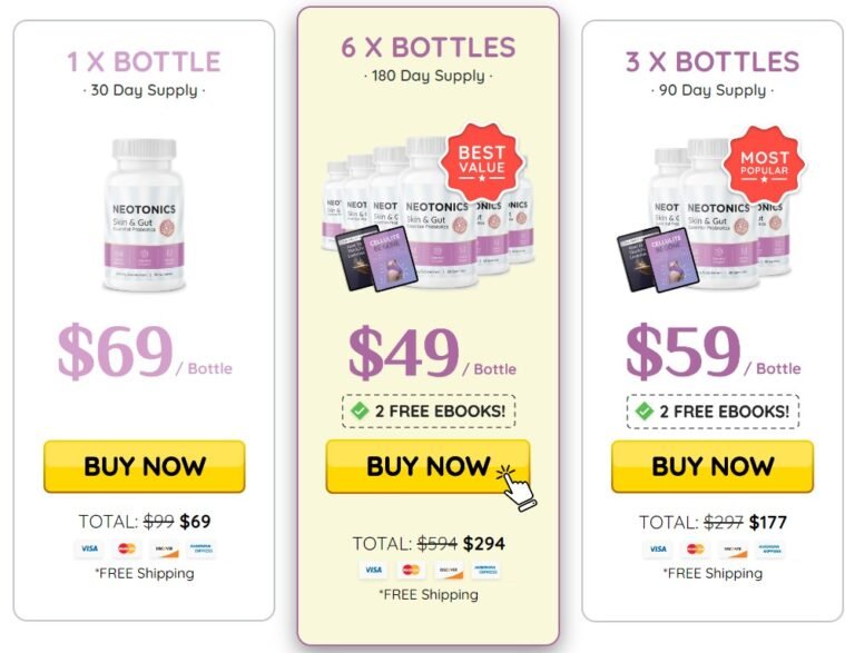 Purchase NeoTonics Prices