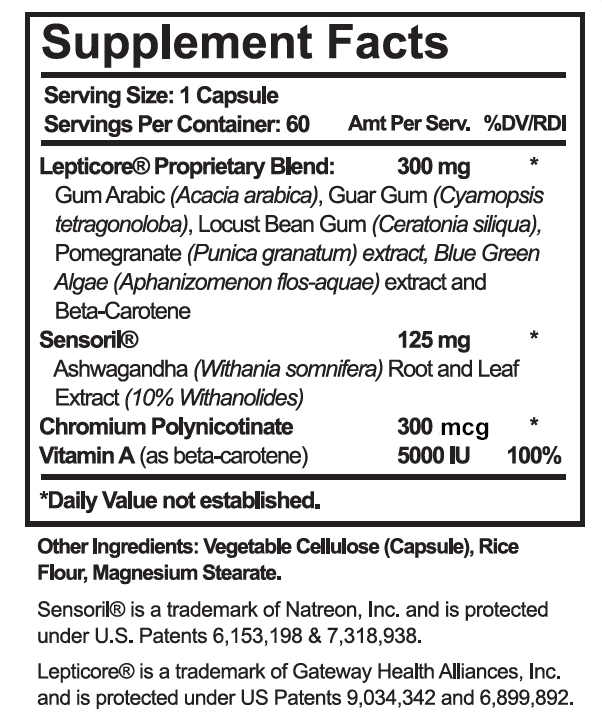 ingredients of LeptiSense