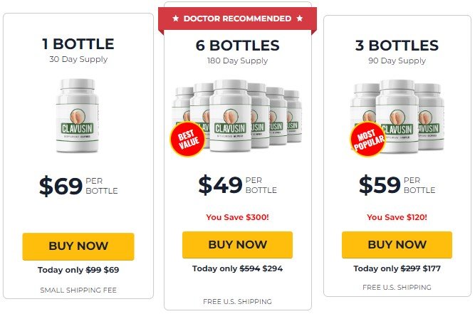 Clavusin Price
