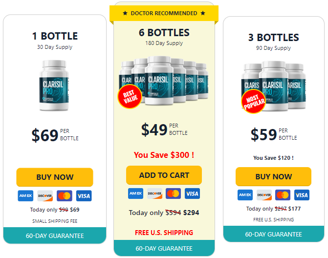 Clarisil Pro Price