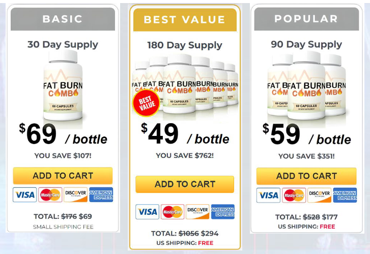 Fat burn combo price