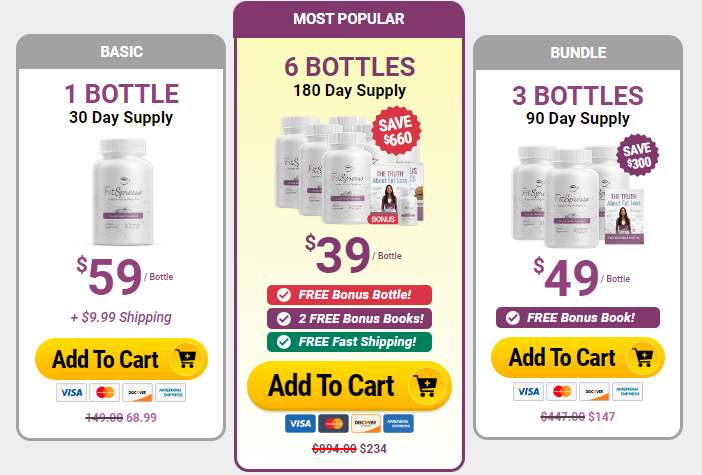 FitSpresso price