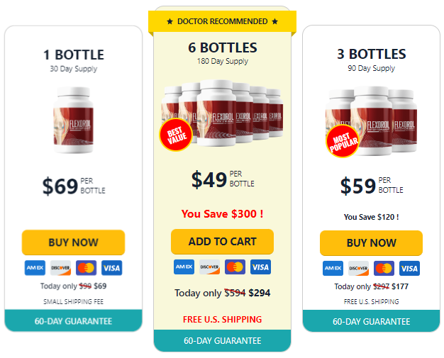 Flexorol price