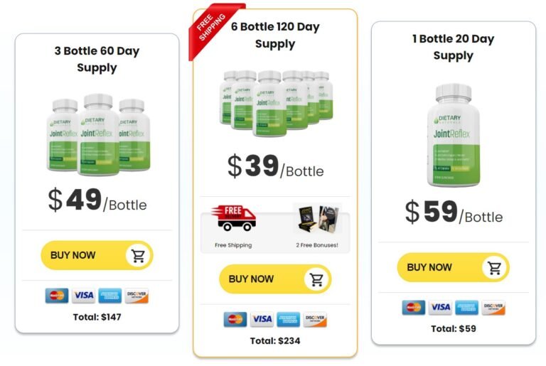 JointReflex Price