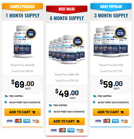 Marine Flex Drive Price