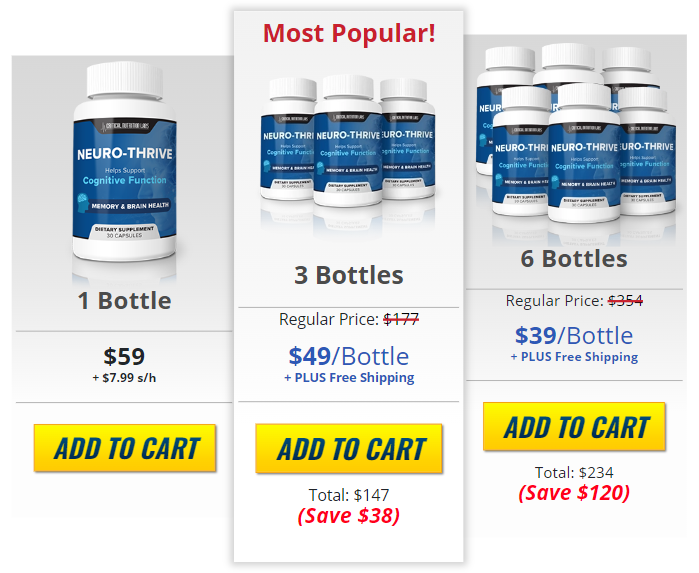 Neuro-Thrive Price