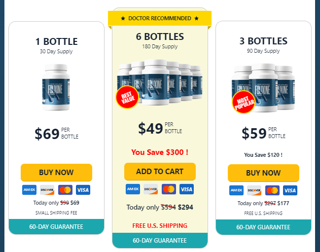 Pricing of Folixine