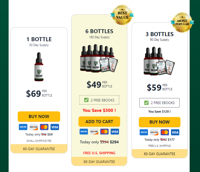 Pricing of Karatone