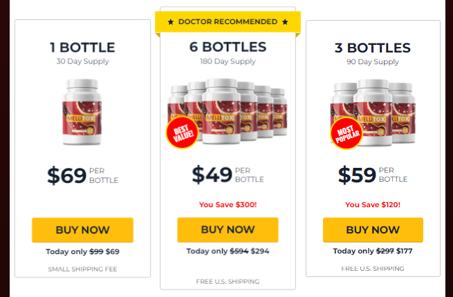 Pricing of Mellitox