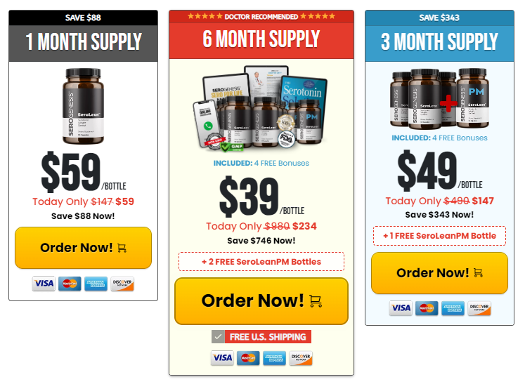Pricing of Serolean