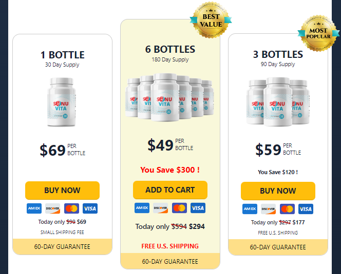 Pricing of Sonu Vita