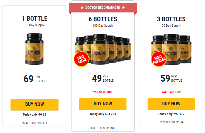 Resveratone Price