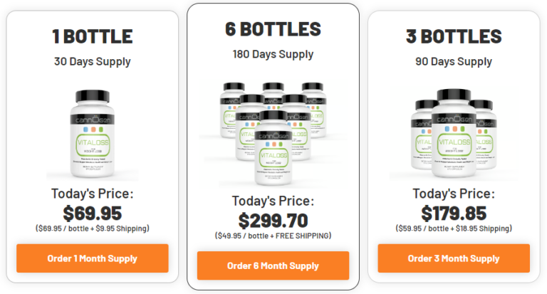 VITALOSS PRICE