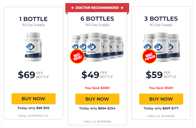 pricing of Digestyl