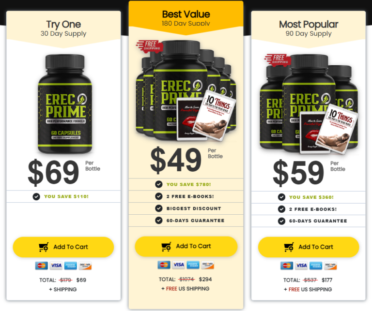 Buy ErecPrime ErecPrime Price