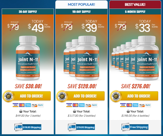 Joint N-11 Price Review