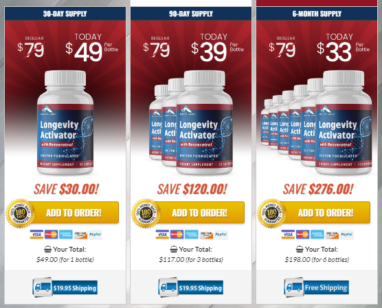Longevity Activator Price