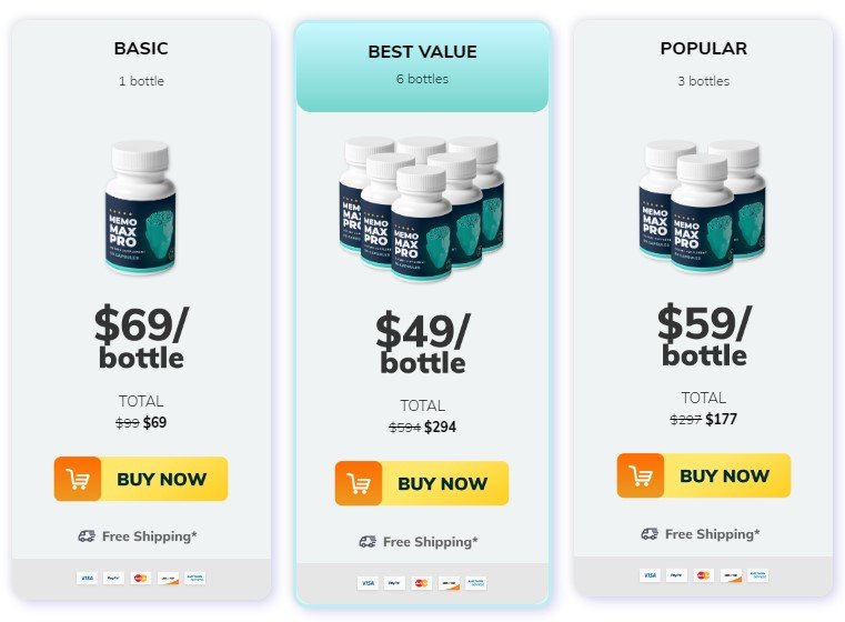 MEMO MAX PRO PRICE