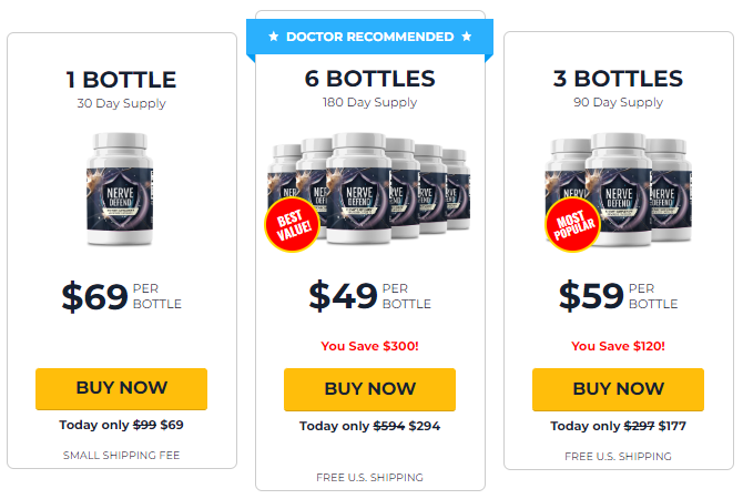 NerveDefend Price