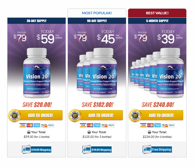 Pricing of Vision 20