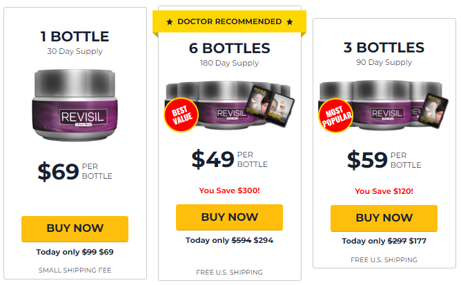 REVISIL PRICE