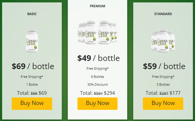 SharpEar PRICE