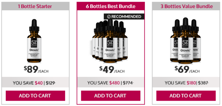 Glowicâ„¢ Price