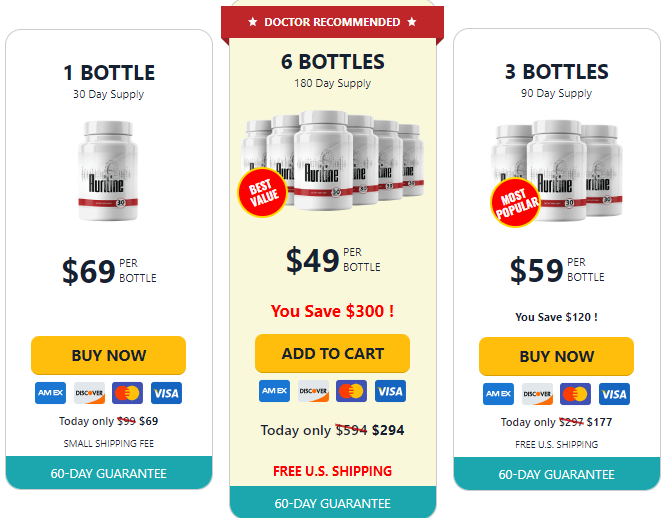 Auritine Price