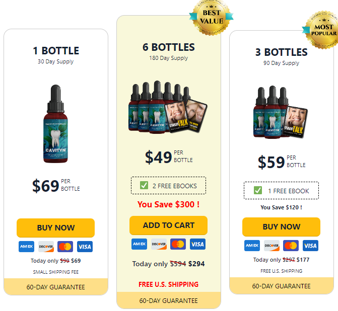 Cavityn Price