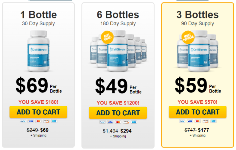 Cellubrate Price