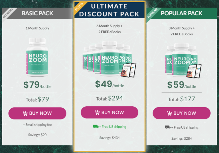 Neurozoom Price